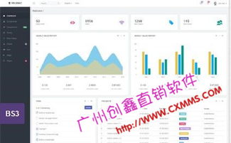 网络电话软件市场概览 厂家、报价与销售策略解析