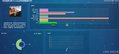 SpringBoot玩具销售系统 设计与实现全解析