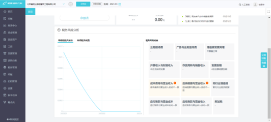 热烈祝贺ERP系统成功上线，开启企业管理新篇章