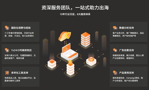 木瓜移动出海营销服务再升级 赋能游戏软件企业数字化出海新征程