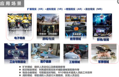 中大创投第326期开放日-先进制造专场 游戏软件开发与销售前景展望