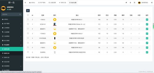 废品垃圾回收全开源系统 基于UniApp前端与FastAdmin后端的软件开发与销售策略